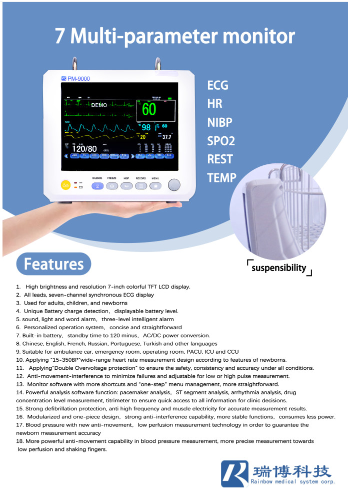 Уход за больным монитор 7 показателей жизненно важных функций Multiparameters дюйма для аварийной ситуации больницы