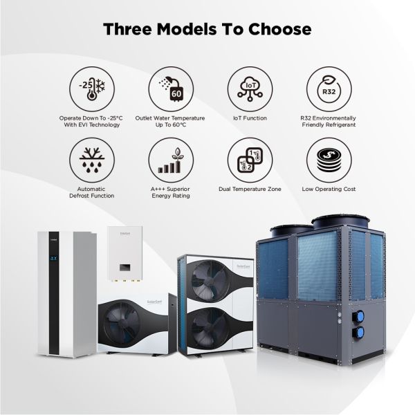 Топление инвертора дома виллы и охлаждая система SUNRAIN теплового насоса геотермическая