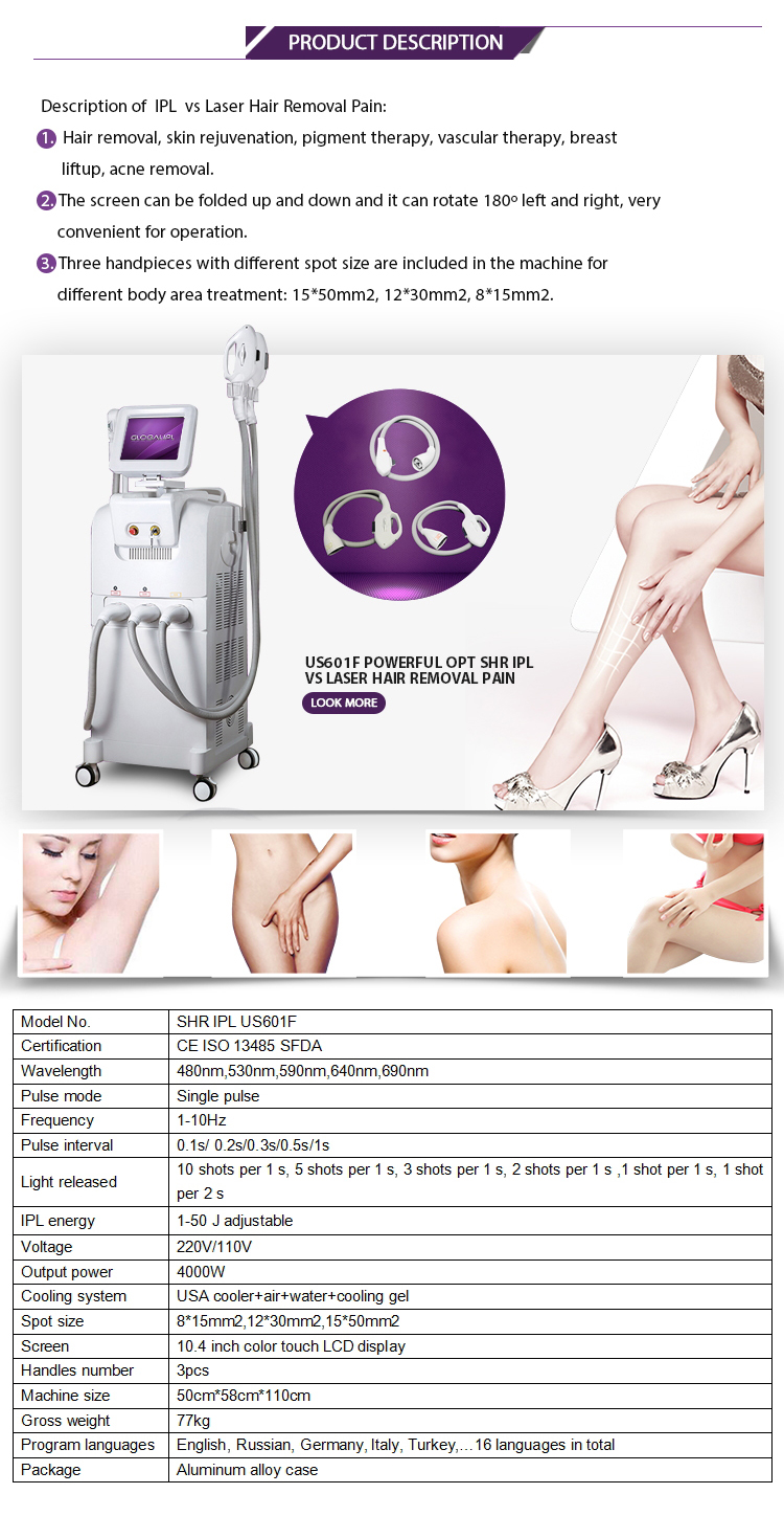 КЭ одобрил оборудование 1 красоты ИПЛ РФ - 50Дж/км2 выход плотности энергии 3000В