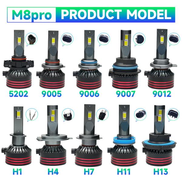 Masters M8pro 130W 13000 lumens 6500K refroidisseur blanc H1 H7 H11 phares ampoules