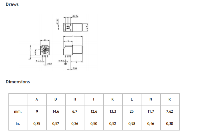 Print Contact PCB Mount Circular Connector