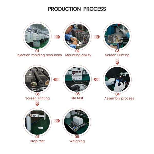 Portable Cordless Universal Electric Car Tire Inflator with Digital Automatic Function