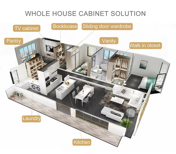 Italian Style Melamine Kitchen Cabinet Modern Grey Kitchen Cabinets