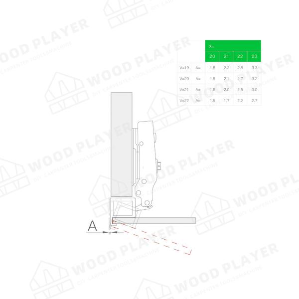 Grampo próximo macio do OEM nos encaixes escondidos porta do hardware da mobília da dobradiça de