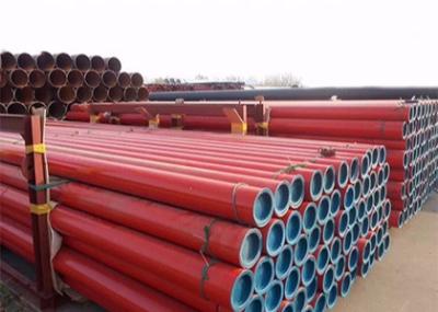 EN 10217 EN10224 ASTM A53 S235 Hot Rolled ERW Line Pipe