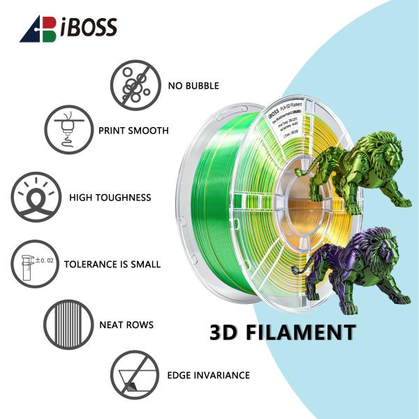 3d Printing Filament PLA+ Gold Green Purple Tri- Color 3D Printer 1.75mm PLA+Filament