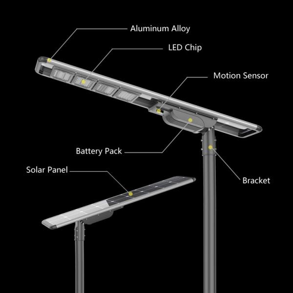 90 Watt 120 Watt LED Solar Powered Lights 20000lm lâmpada de rua solar