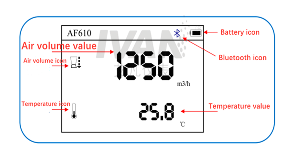 Customized AF610 Air Flow Capture Hood -20C-70C No Condensation with ODM Customization