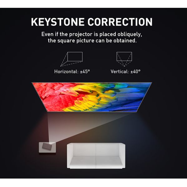 150 продолжительность жизни репроектора 20000h домашнего развлечения 4K 3D люменов ANSI