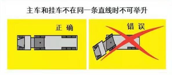 371HP SINOTRUCK HOWO Heavy Duty Dump Truck U Shape Cargo Box