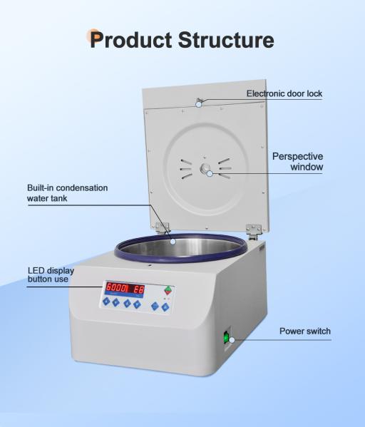 300ml Centrifuge Speed 6000rpm Clinical Lab Centrifuge with angle rotor 15ml 50ml tubes
