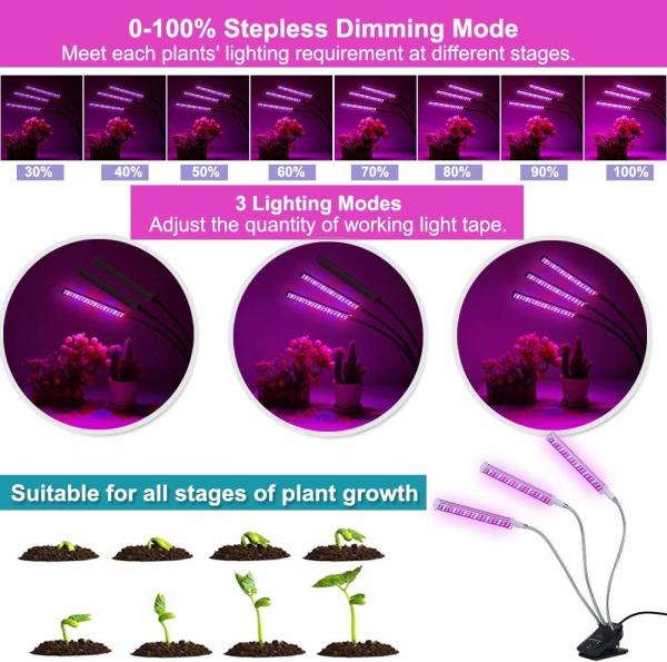 ROHS 76W Full Spectrum LED Clip Grow Light 3 Head 360 graus Flexível