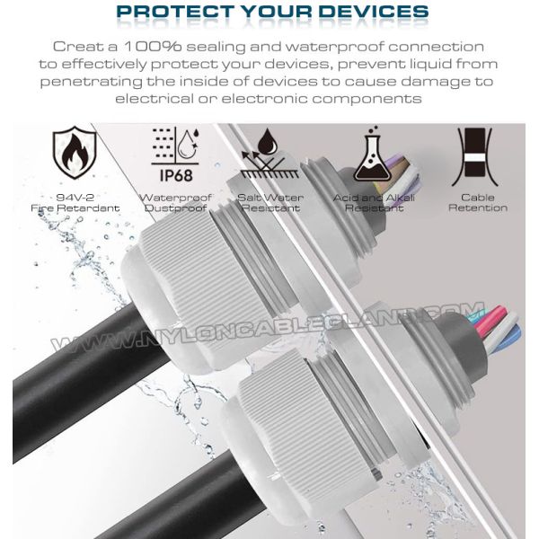 Waterproof Cord Connector M25x1.5 Plastic Cable Gland IP68, 13-18mm Range, Nylon (PA) 6, UL746C-f1 Rated, Outdoor Use