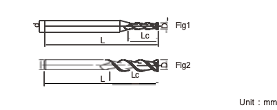 2 Flutes Aluminum End Mills High Accuracy With Heat Resistance