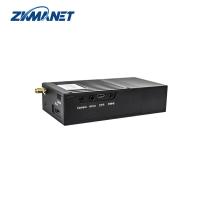 Transmissor de vídeo portátil COFDM HDMI/CVBS com compressão de vídeo H.264 e criptografia AES256