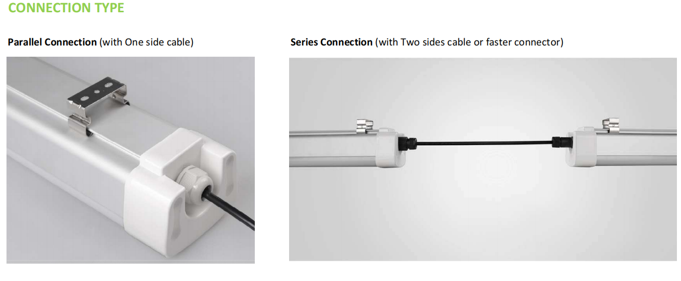 IP 65 Алюминиевый сплав 25W 40W 60W водонепроницаемый пылепроницаемый светодиодный трехпроницаемый свет для парковочных гаражей