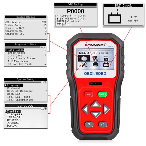 Professional manufacturer supply car fault diagnosis scanner for all 12V OBD EOBD protocol