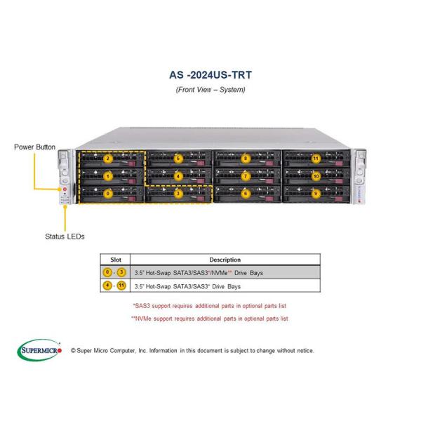 1TB Hard Drive SuperMicro AS-2024US-TRT Server featuring Two Xeon Scalable Processors