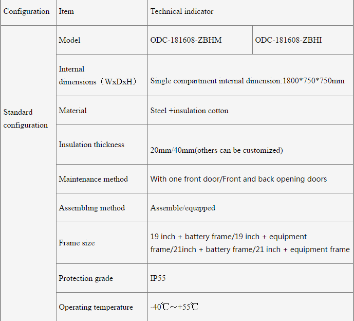 Steel +Insulation Cotton Fiber Optic Cabinet Double Compartment Outdoor