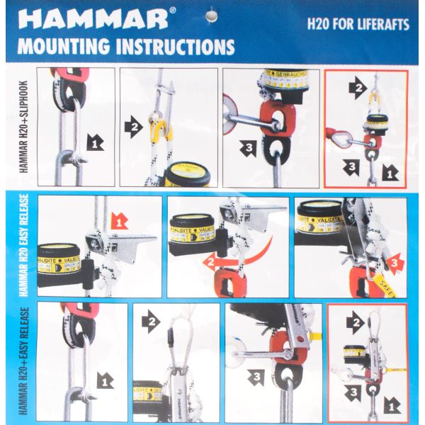 Hydrostatic Release Units
