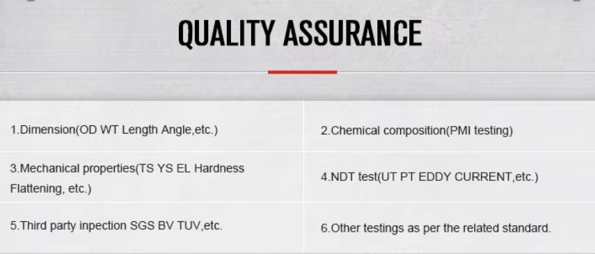 ASTM B564 1500# Inconel 600 N06600 2.4816 8In Din 7/16-20 600Lb 600# Wn Rf 24 Weld Neck Threaded Flange Plate Oil