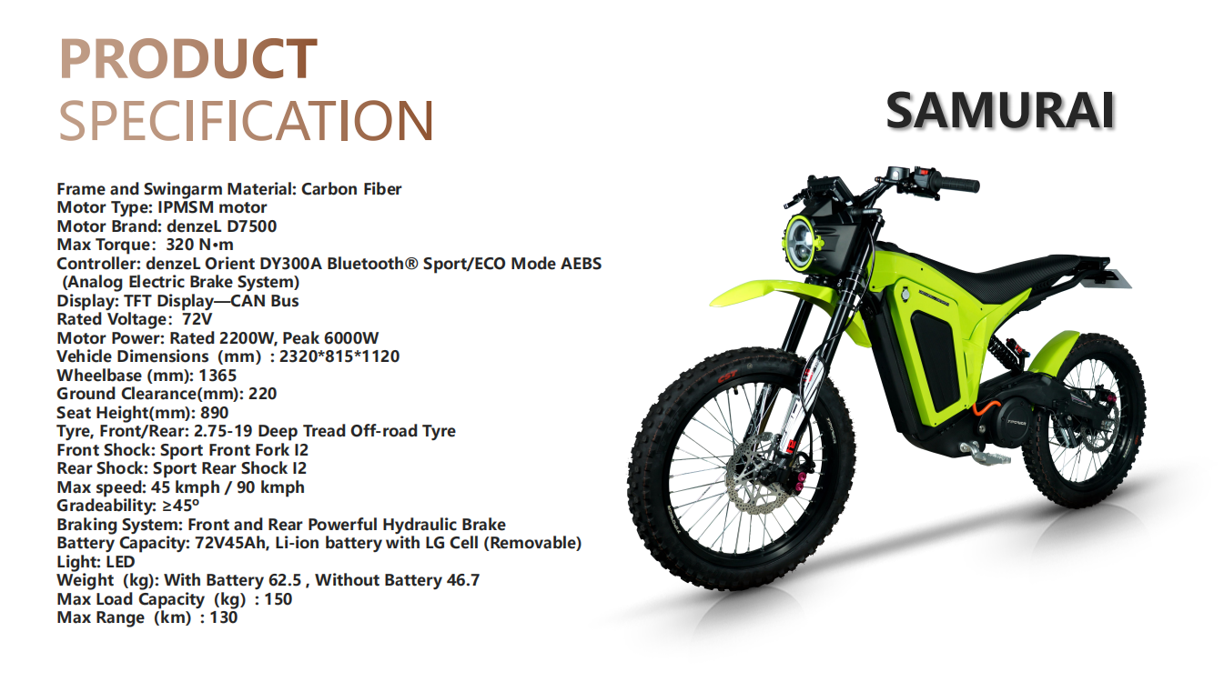 YTTRIUM POWER Electric Motorcycle with Yttrium-Star Battery, High-Torque Motor, and All-Scenario Riding Modes
