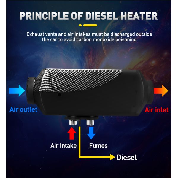 2KW Airtronic Diesel Heater