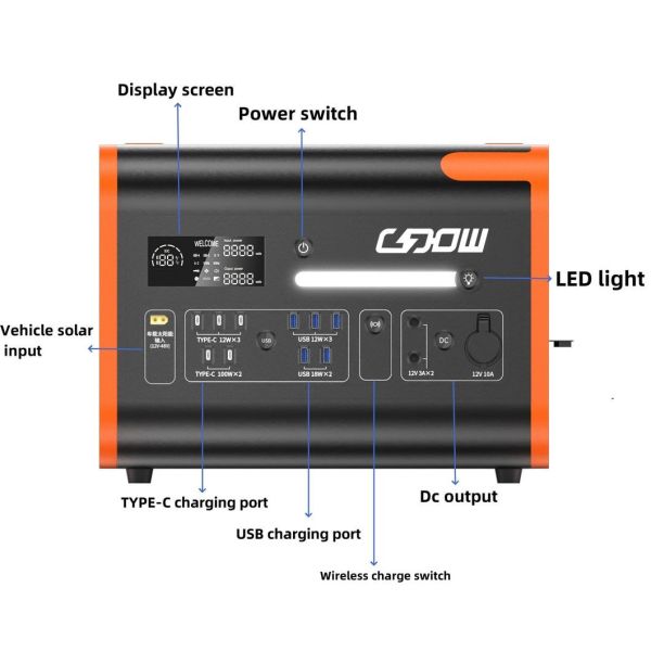 2200W Constant Power Can Drive 4000W Outdoor Camping Portable Battery Power Station
