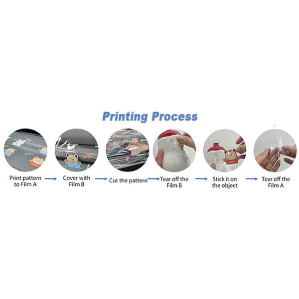 Impresora UV de 300 mm con cabezales de impresión 2*F1080 soporte CMYK+W+V Brillante y colorido