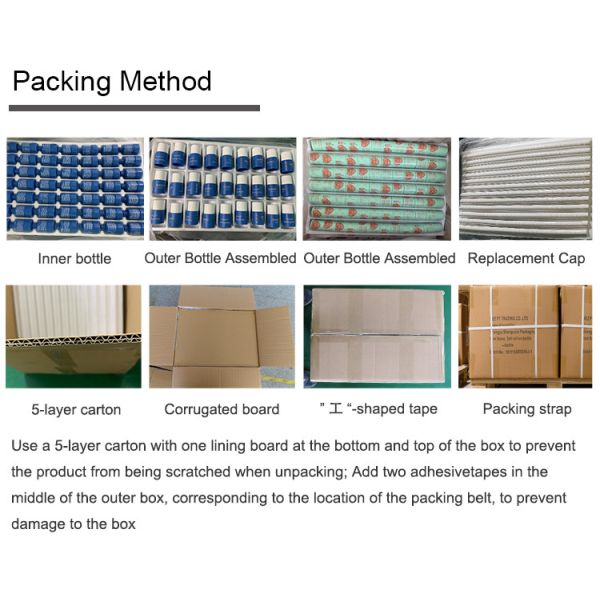Primary Package For Containing Roll On Bottle For Pain Relief Gel Round Design