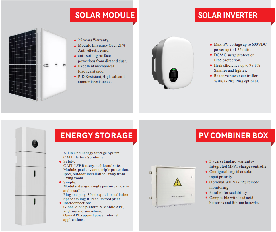 Анодированный сплав Alaminum с солнечной системы 5kw решетки для дома