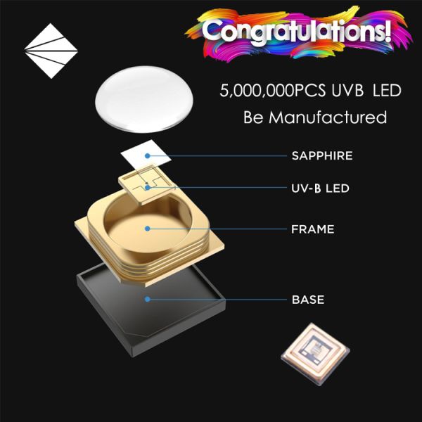 Efficiency 308NM 310NM UVB LED Chips 315NM For Therapy Light