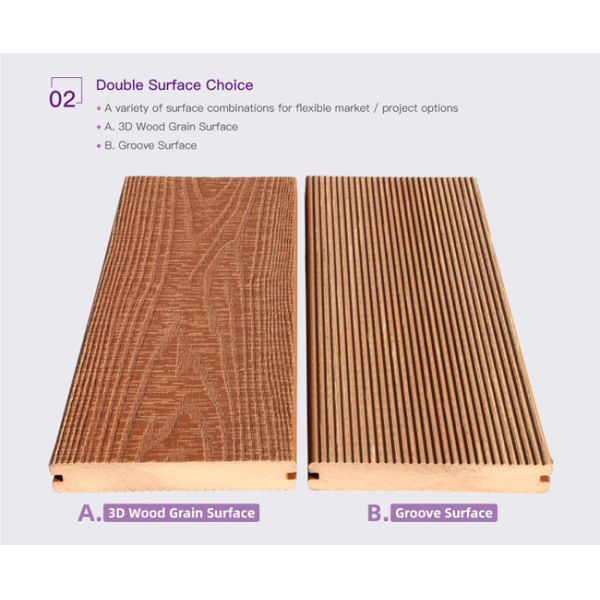 Groove 150x25mm Solid Decking Material Eco Friendly Innocuous