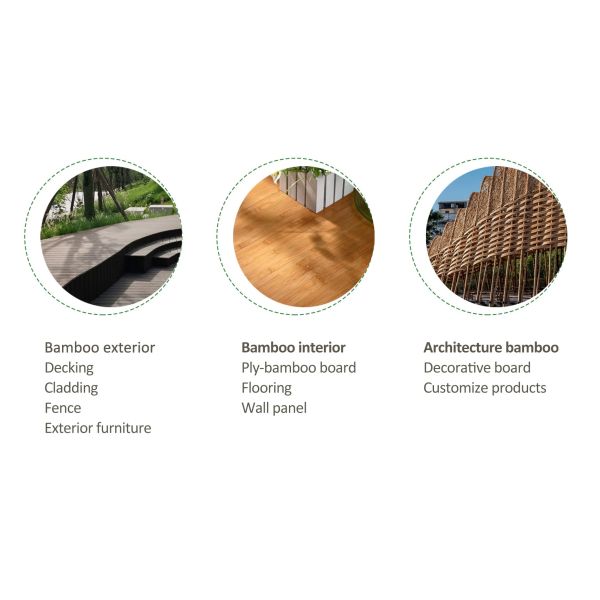 4-6 лет растения покрытия на полу наружной фанеры покрытия твердой бамбуковой непластиковой композитной палубы