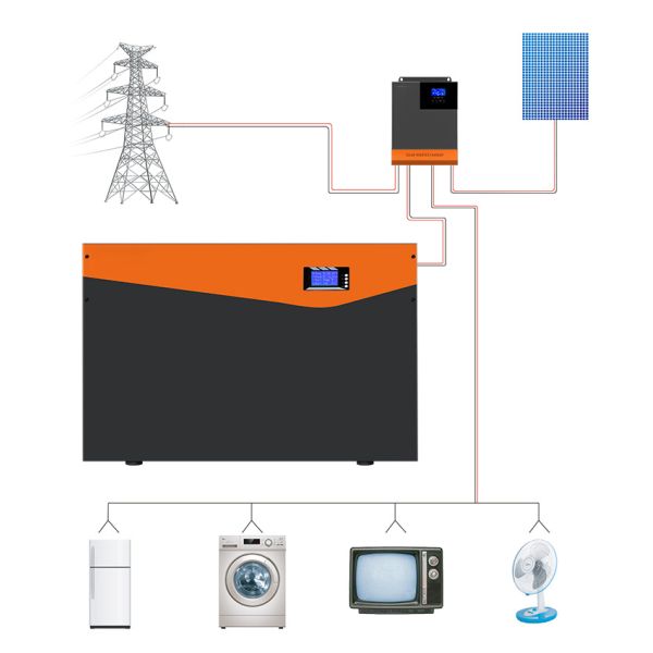 Батарея мотоцикла пакета 48V 100Ah 200Ah литий-ионного аккумулятора батареи лития ODM lifepo4 OEM солнечная электрическая