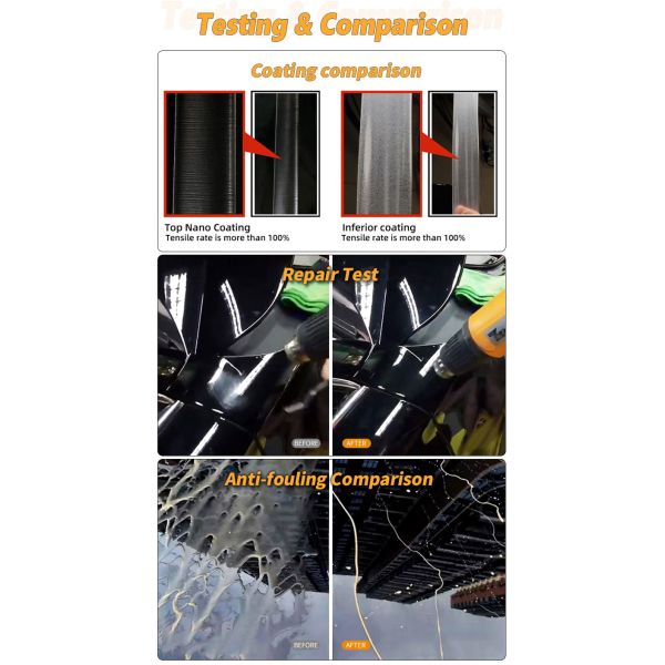 Transparent TPU PPF UV Blocking Car Film Heat Insulation Protection Film