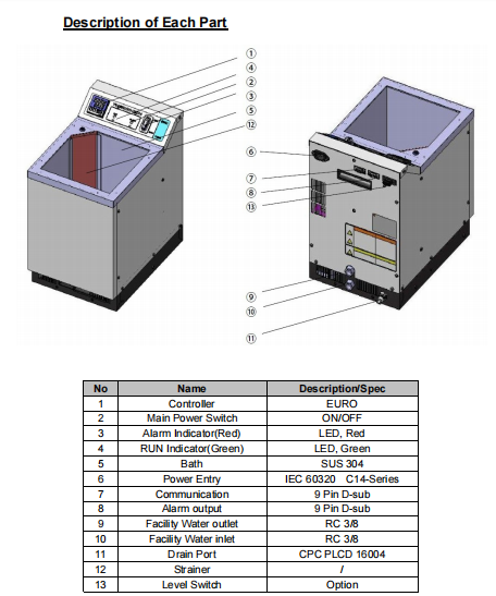 Термоэлектрическая ванна Пелтье, ТЭК Термоэлектрическая водная ванна Пелтье охлаждающий бак