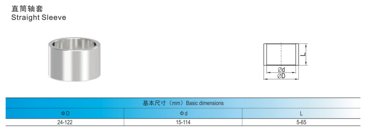 High Impact Toughness Shaft Wear Sleeve / Electric Motor Shaft Bushings