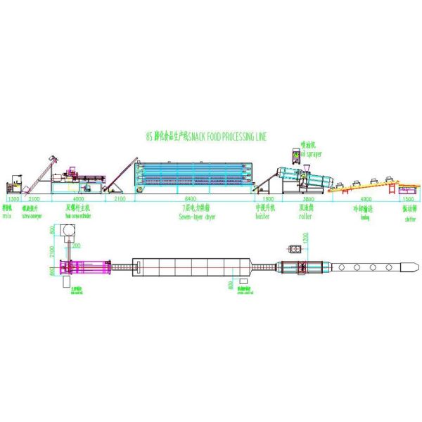 Twin Screw Grinding Corn Puff Extruder Machine Stainless Steel