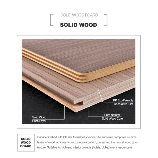 Factory Customized High Toughness Marble Sheet PVC Wall Panel Waterproof High Gloss Wall Panel For Hotels