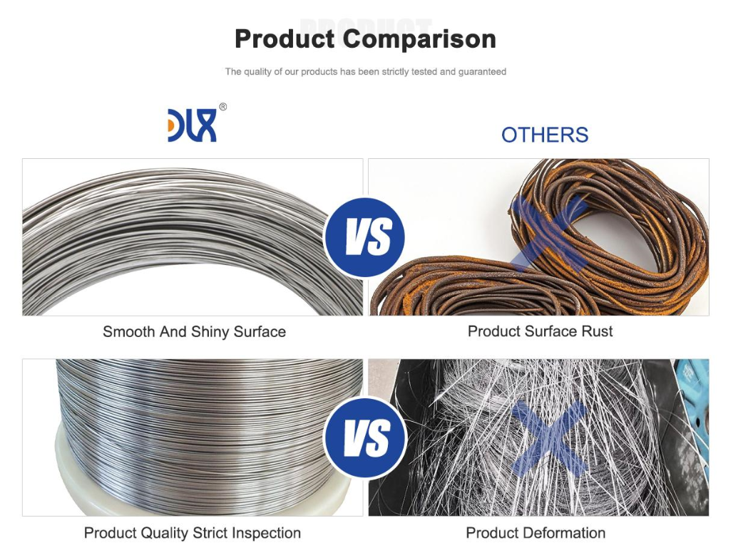 Inconel 625 alloy wire for Reliable Hydrogen Storage and Transport