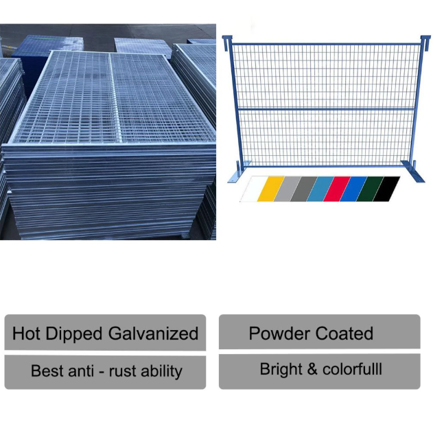 Flood Resilient Temporary Security Fence Water Permeable Rapid Anchor System