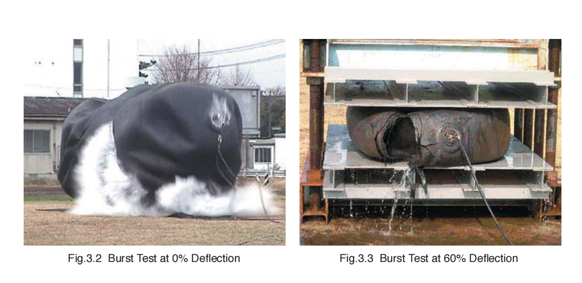 Обвайзер электрической подводной лодки Иокогама военно-морского флота США гидро пневматический резиновый
