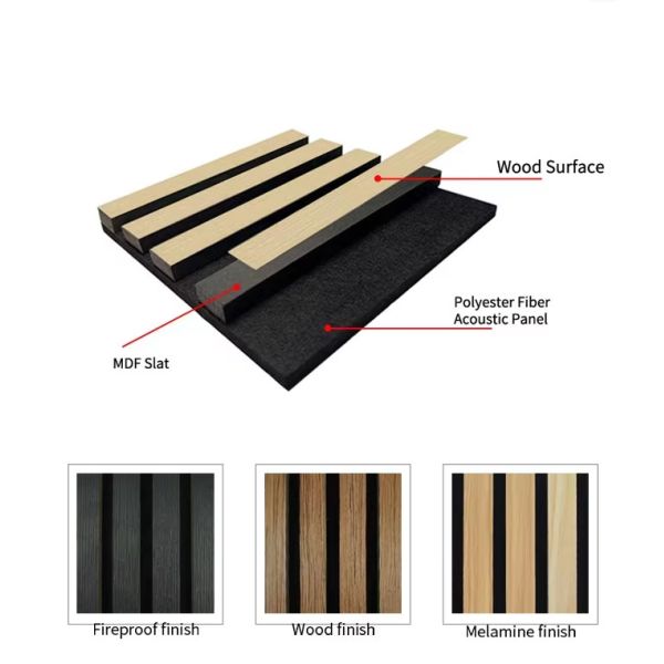 Slatpanel Walnut Acoustic 3D Textured Wood Panels For Walls Ceilings Decorative Panels For Homes