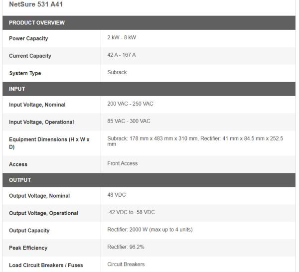 48v 75A Emerson Embedded Telecom Hybrid System Vertiv Netsure 531 A41 Series
