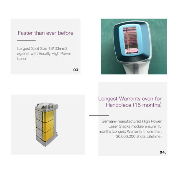 Ce Fda Triple Wavelength Laser Hair Removal Commercial Use