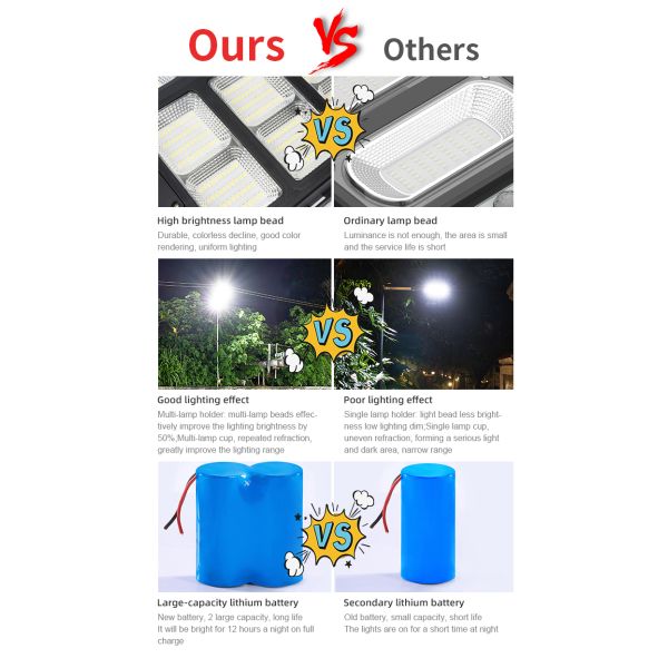 Outdoor All In One Solar Street Light 100w 300W 500W for ROAD Working Time hours 50000