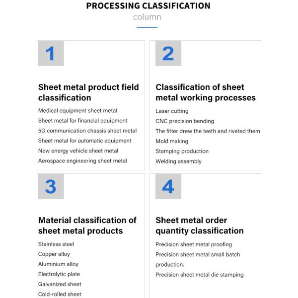 4 Tolerance Grade Custom Die Casting CNC Processing Aluminum Magnesium Alloy Machine Part