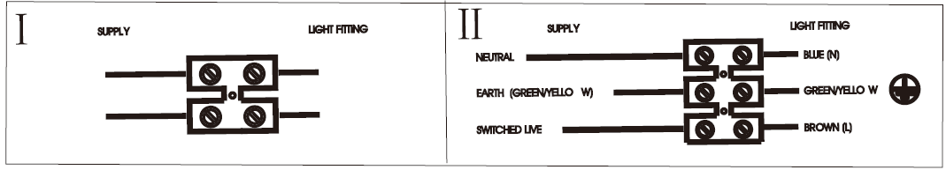 IP65 Square outdoor step lighting  , 700mA EDISON Wall Light