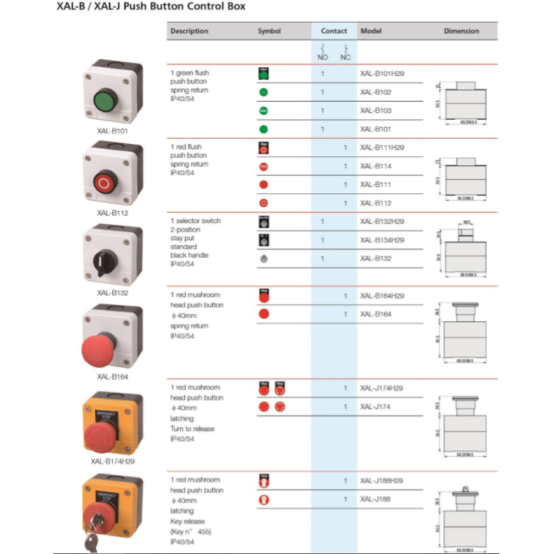 22mm Push Button Switch Cover XAL-B274 with Waterproof Small Push Button Latching Switch 10A Max. Current On/Off Usage
